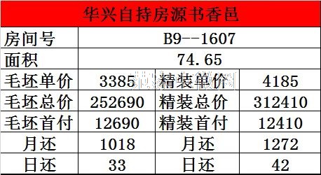总房价30多万书香邑